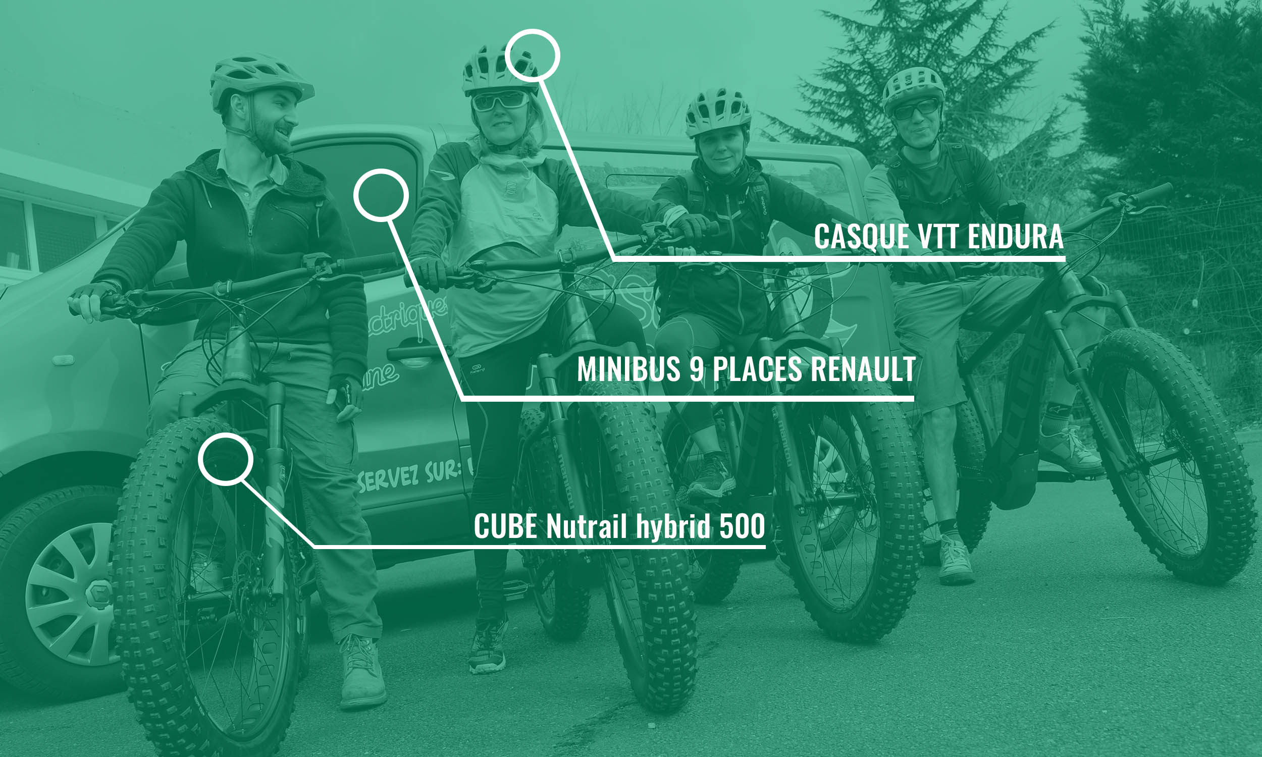 Aspect technique Fat Bike